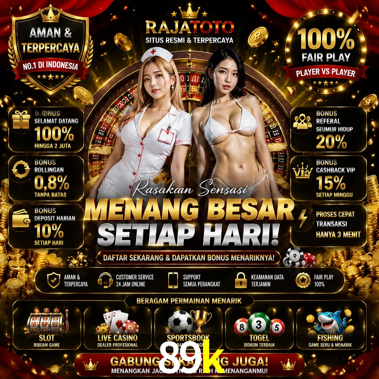 Checklist para avaliar a plataforma 89k
